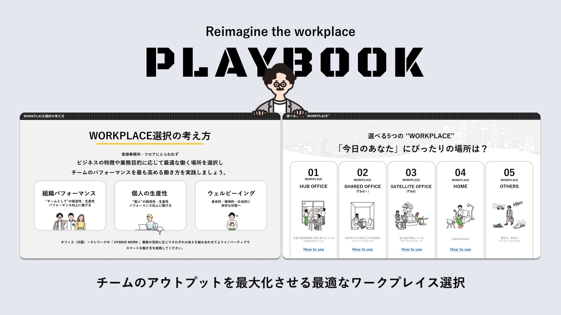 木内さんが情報設計、ライティング、トンマナなどのデザインを担当した富士通全社に配布されるルールブック「PLAYBOOK」。