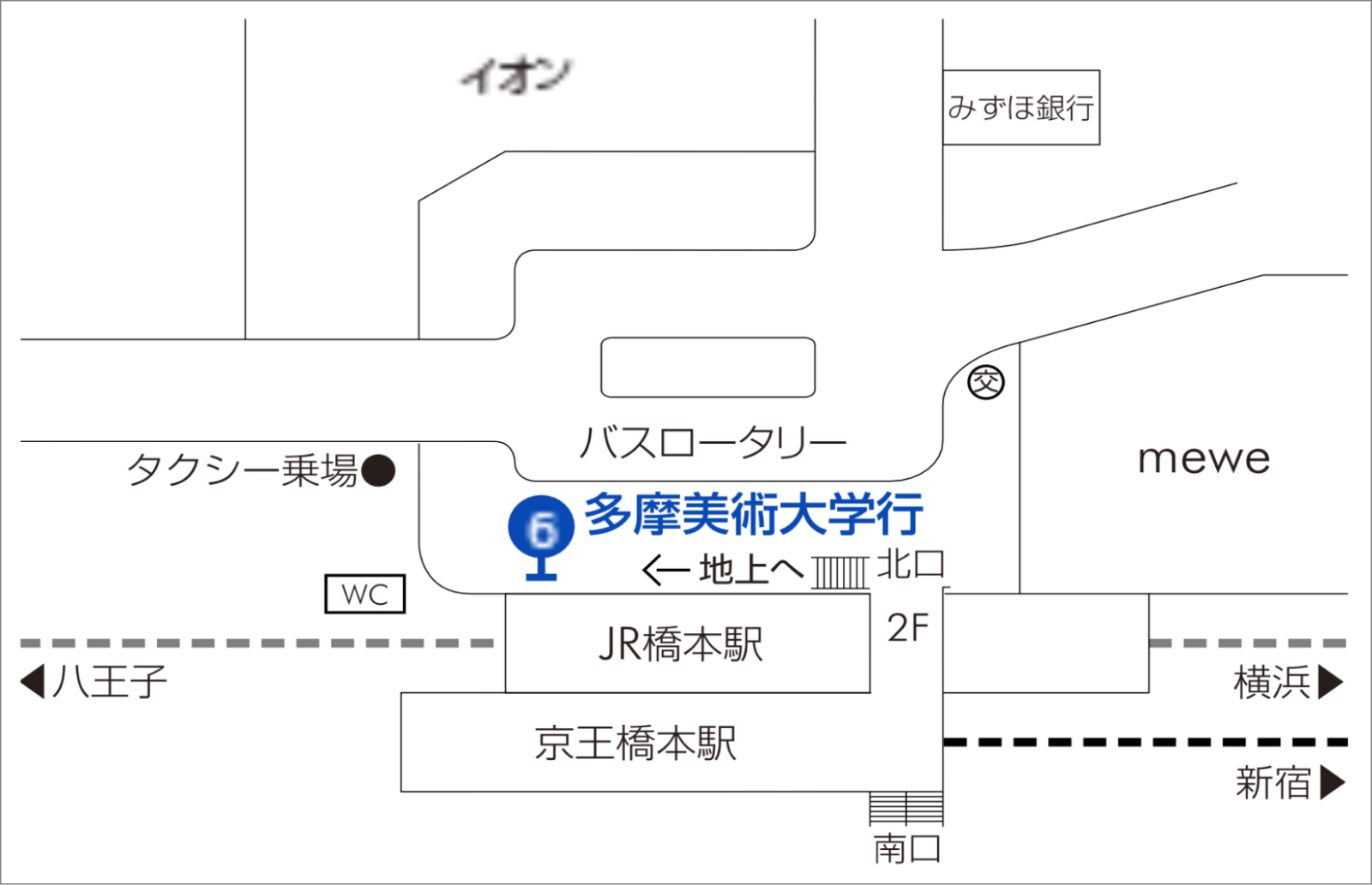 橋本駅北口、バスロータリーのイラスト地図。北口の地上階右手にある6番バス乗り場の位置が青い丸数字で示されている