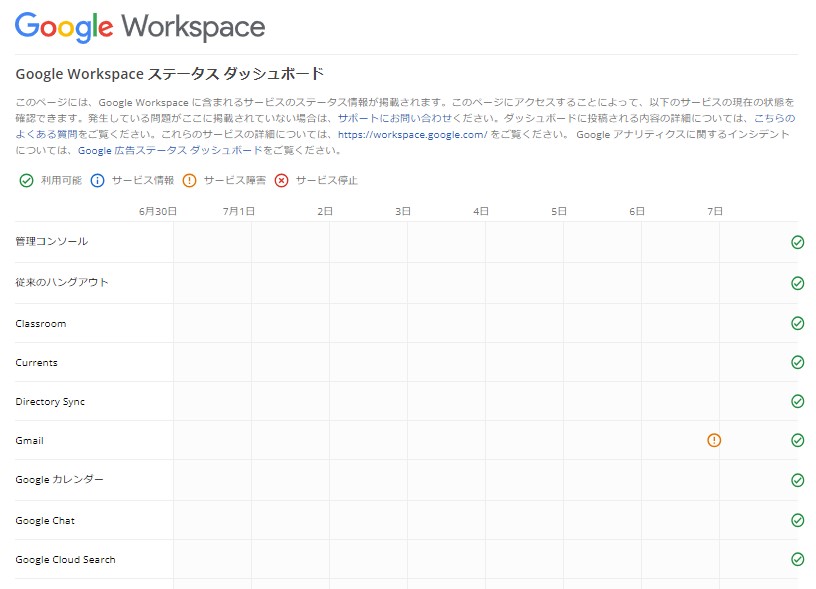 GoogleWorkspace Updates