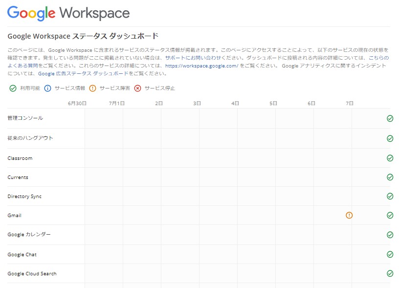 GoogleWorkspace Updates