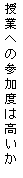 eLXg {bNX: Ƃւ̎Qx͍