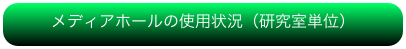 メディアホールの使用状況（研究室単位）