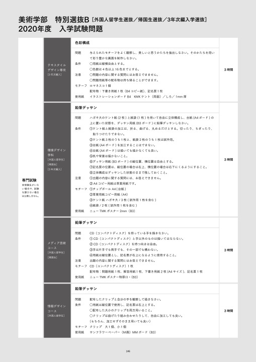 入試ガイド21 多摩美術大学 入試ガイド21 多摩美術大学