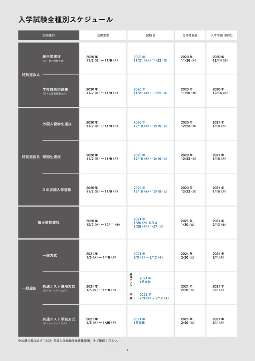 入試ガイド21 多摩美術大学 入試ガイド21 多摩美術大学