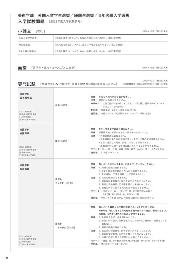 入試問題集2022｜多摩美術大学