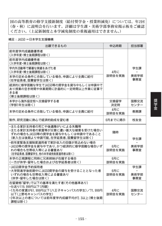 多摩美術大学 学生ハンドブック