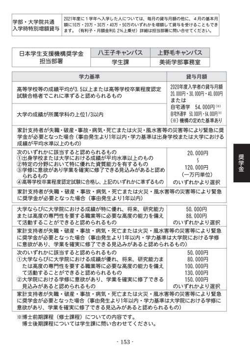 多摩美術大学 学生ハンドブック21 多摩美術大学 学生ハンドブック21