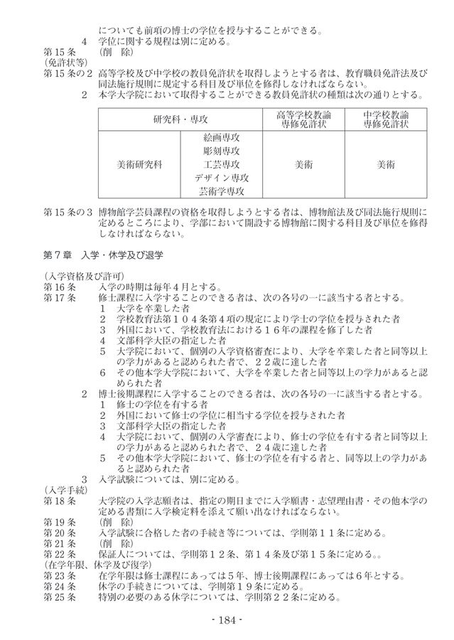 多摩美術大学 学生ハンドブック2023
