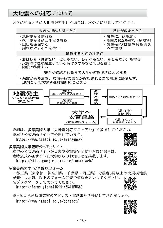 学習院大学 文学部 2007〜2025 書き込みなし 2025年春 小松校 みんな