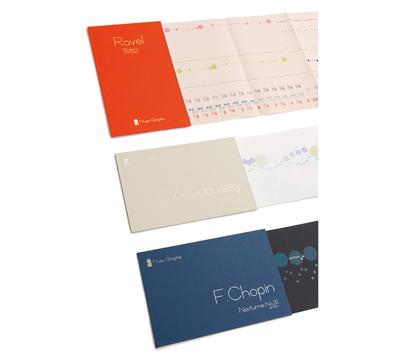 佐々木 志帆 《Music Graphic》 | 多摩美術大学